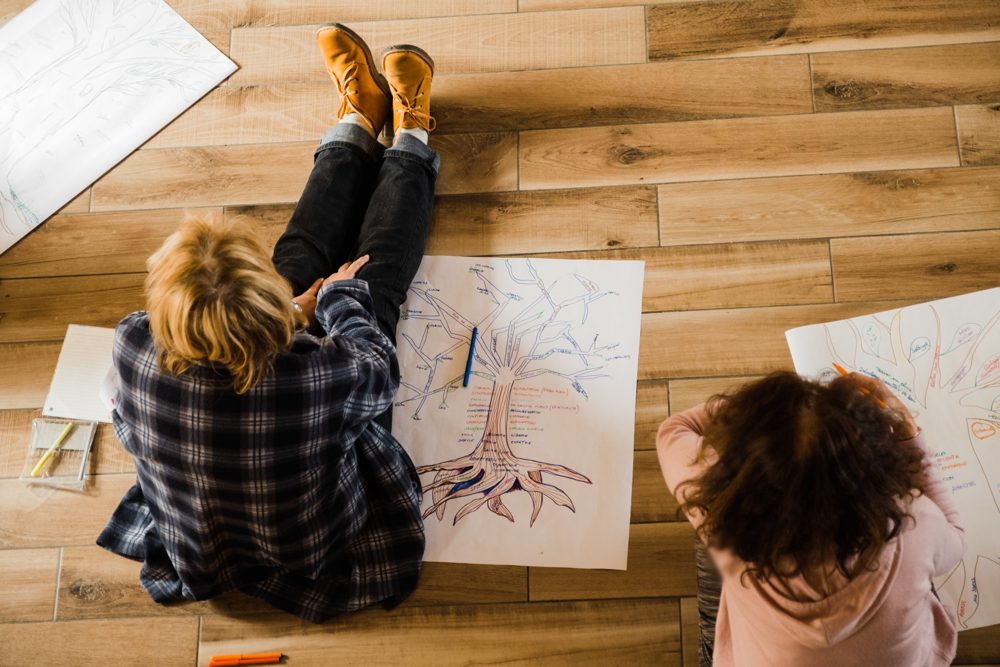 Vue du dessus : deux participantes dessinent au sol sur de grandes feuilles